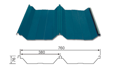 隐藏式屋面板YX76-380-760