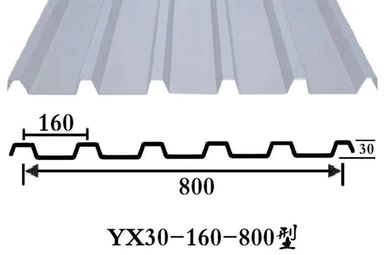 YX30-160-800